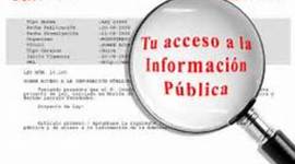 Timeline: El derecho de Acceso a la Información y Transparencia