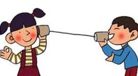 Timeline: History of Communication