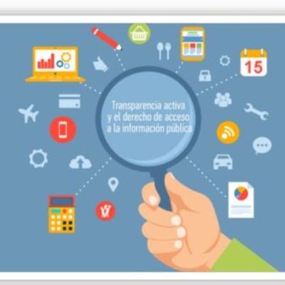 Timeline: principales momentos clave que favorecen a la conformación del Derecho al Acceso a la Información