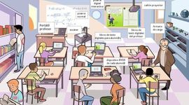 Timeline: Concepto de pedagogía y teorías del aprendizaje significativo
