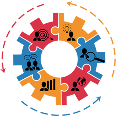 Timeline: Corrientes de la Administración
