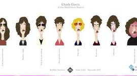 Timeline: Charly Garcia