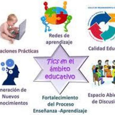 Timeline: Los inventos mas trascendentales