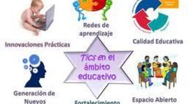 Timeline: Los inventos mas trascendentales