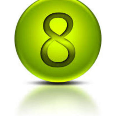 Timeline: Unit 8 Timeline