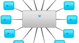 Timeline: holyshit men