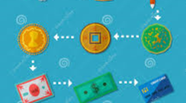 Timeline: LA EVOLUCION DEL DINERO