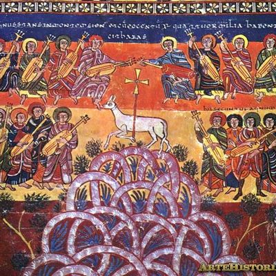 Timeline: Sucesos no periodo 1000-1500.