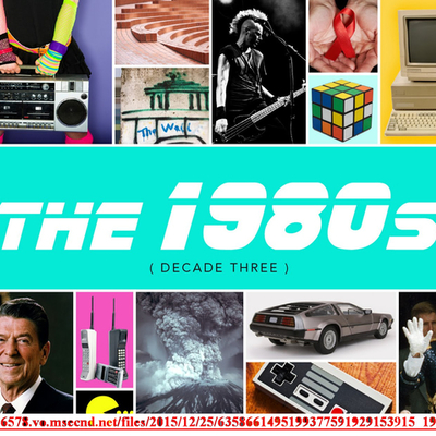 Timeline: M9 L2: Assignment 1