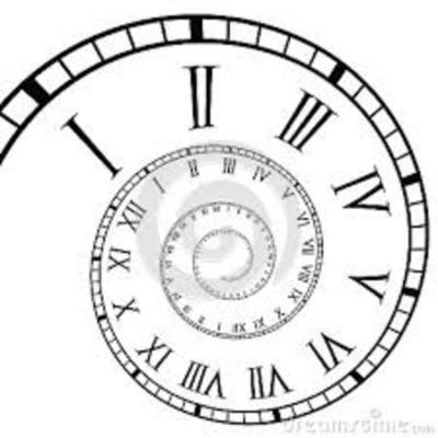 Timeline: cronologia