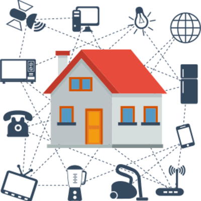 Timeline: Cómputo Ubicuo