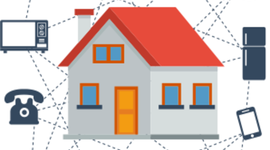 Timeline: Cómputo Ubicuo