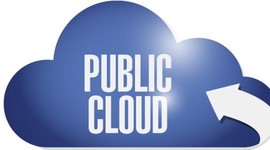 Timeline: Historia del almacenamiento en la nube