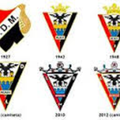 Timeline: Historia del Mirandés