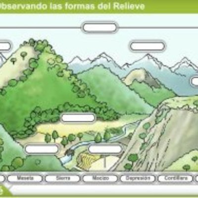 Timeline: proyecto de vida