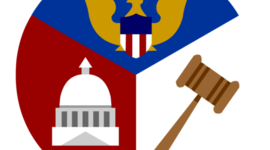 Timeline: Branches of Government