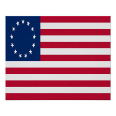 Timeline: Colonial America