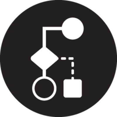 Timeline: Algoritmos