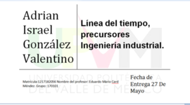Timeline: Precursores de la Ingeniera Industrial