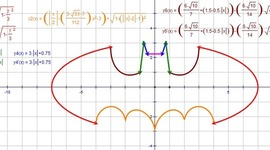 Timeline: Evolución del concepto función