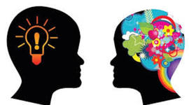 Timeline: Psicología