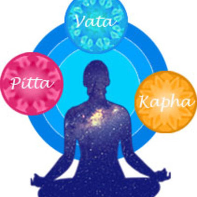 Timeline: Terapia Ayurvédica