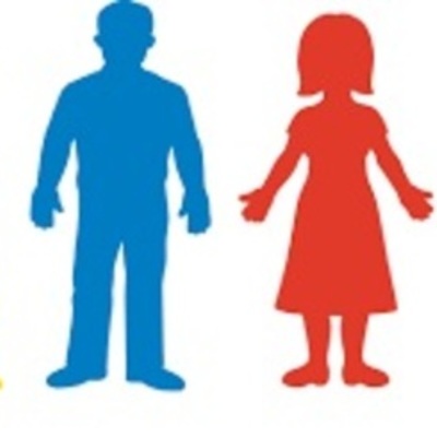 Timeline: Family Members