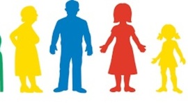 Timeline: Family Members