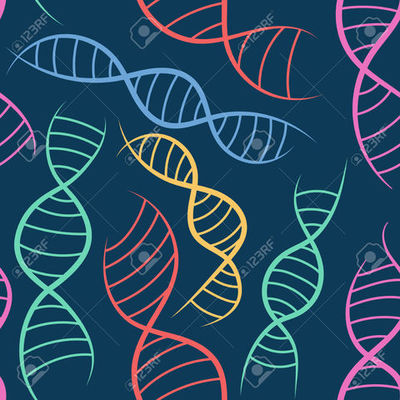 Timeline: Era Científica: Los Pre-Mendelianos