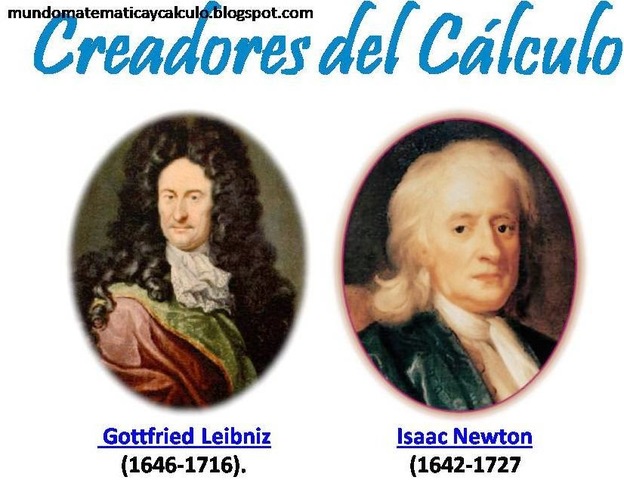 En Que Año Se Descubrio El Calculo lhistoriadelcalculo.blogspot.com