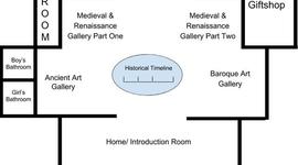 Timeline: Virtual Museum