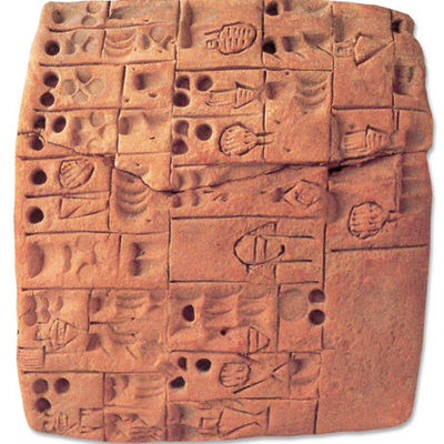 Timeline: Edat antiga