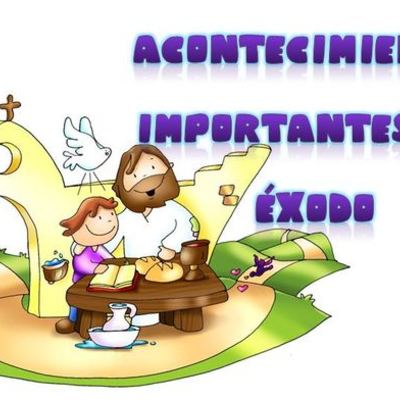 Timeline: Karen Gómez, 8°A, 15