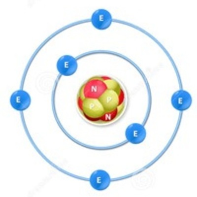 Timeline: Historia del Átomo de Carbono