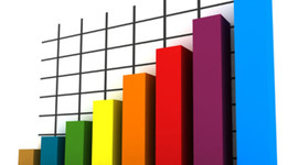 Timeline: Evolución de la Estadística