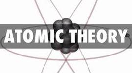 Timeline: The Atomic Theory