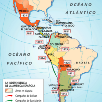 Timeline: Independencia de América Latina