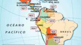 Timeline: Independencia de América Latina
