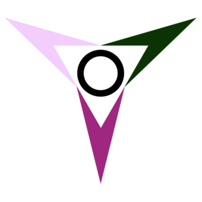 Timeline: Irkscrap Timeline