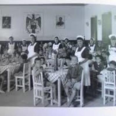 Timeline: HOSPICIOS,ASILOS Y ORIGEN DE LOS JARDINES INFANTILES