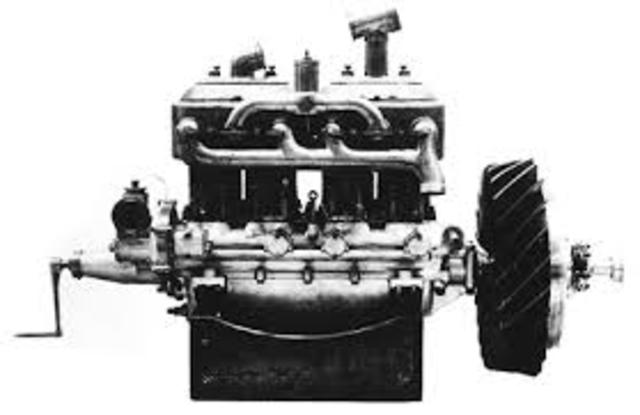 LA EVOLUCIÓN DEL AUTOMÓVIL timeline | Timetoast timelines
