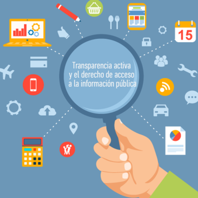 Timeline: Sesión 7. El derecho de acceso a la información y la transparencia