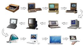 Timeline: EVOLUCIÒN DE LA TECNOLOGIA.