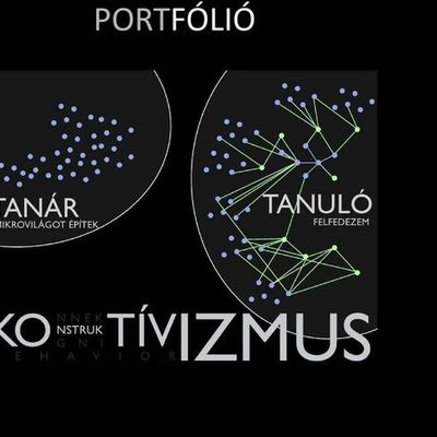 Timeline: Főbb tanuláselméletek kialakulása