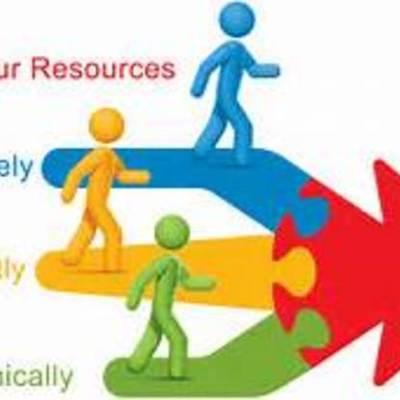 Timeline: The History of Management