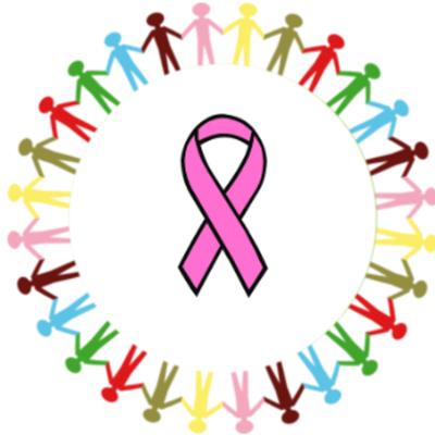 Timeline: Breast Cancer Artifact