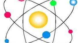 Timeline: MODELOS ATOMICOS