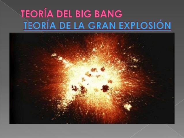 Teoria Del Big Bang In Breve