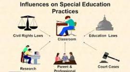 Timeline: Special Education Landmark Cases