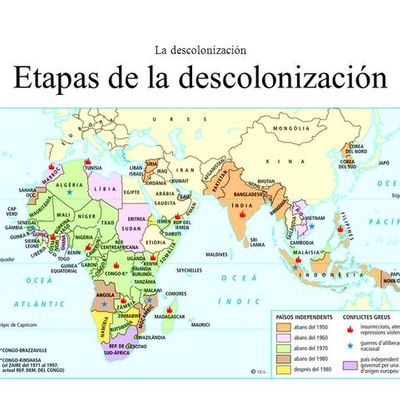 Timeline: Etapas de la descolonización